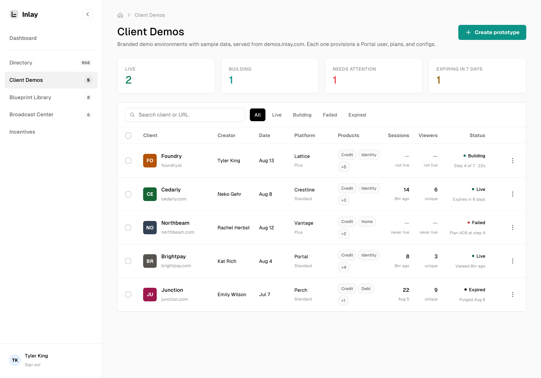 Client Demos list: counts of 2 live, 1 building, 1 needing attention and 1 expiring soon, above a table of five clients with creator, date, platform, products, sessions, viewers and status.
